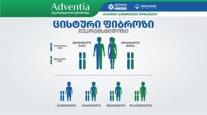 adventia s