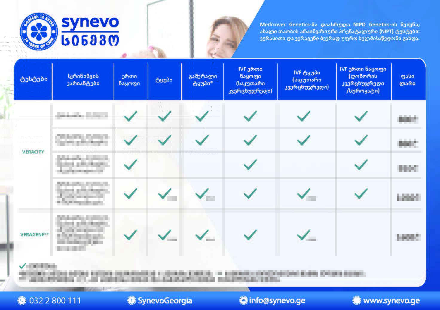 flaeri veragene veracity fasebit Page 2